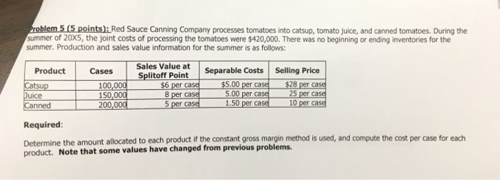  Problem 5(5 points) Red Sauce Canning Company processes tomatoes into catsup,