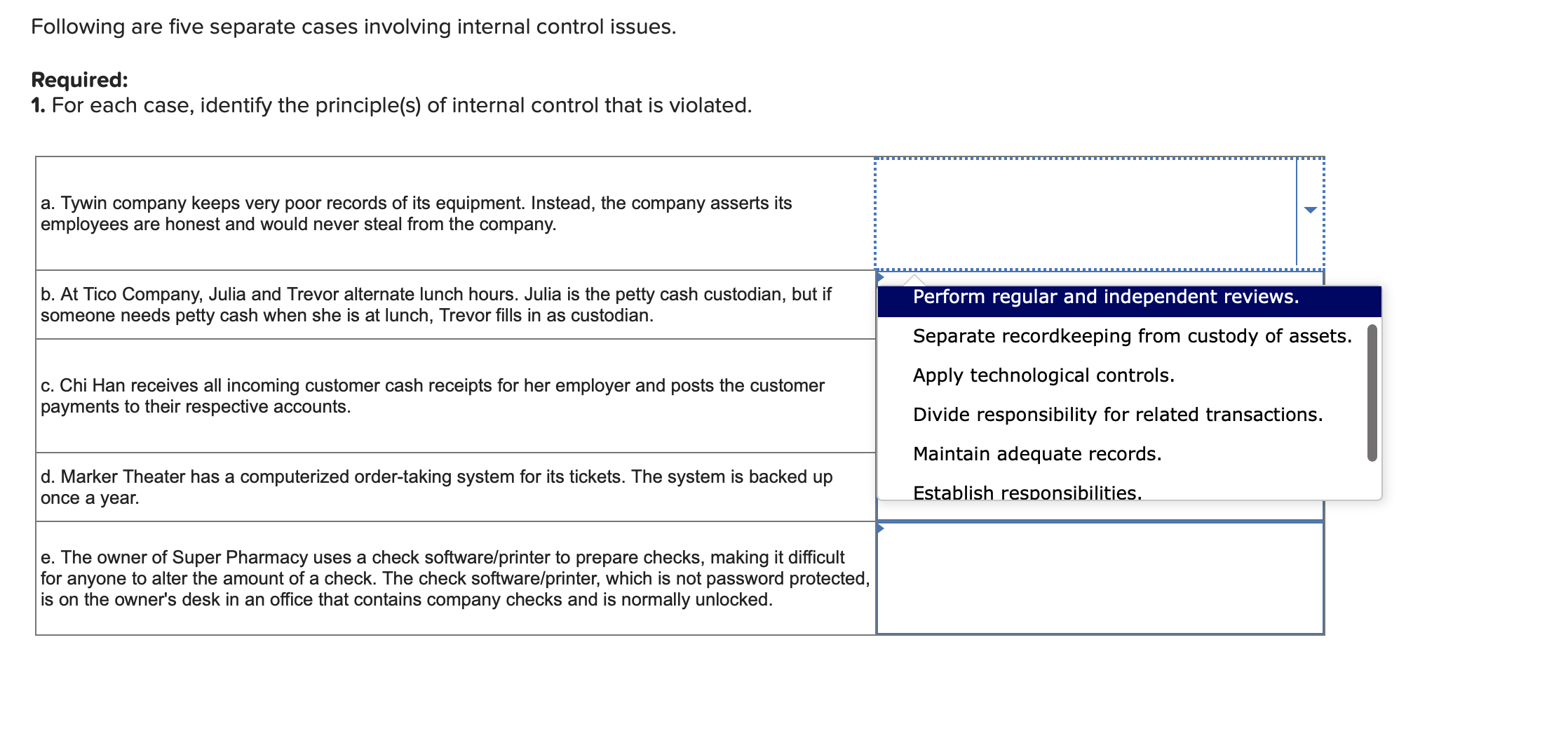  Following are five separate cases involving internal control issues. Required: For