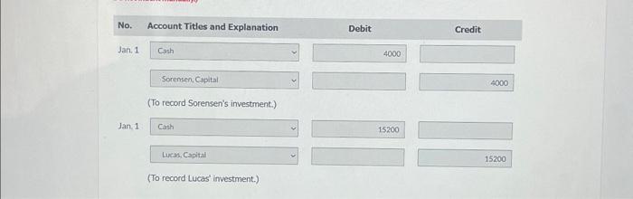Lucas decide to form a partnership, Ivanhoe Company, with the following agreed