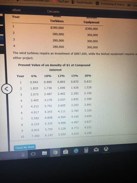  YouTube So Food Handler Envisioning & Setting ". Cha- eBook Calculator
