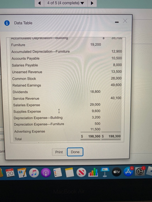 Perfect Advertising Services Adjusted Trial Balance December 31, 2018 Balance Account Title