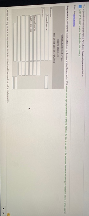 Debit Credit Cash $ Accounts Receivable Office Supplies Land 13,900 15,100 7,700