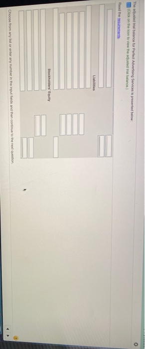 49,600 Accumulated Depreciation Furniture Accounts Payable Salaries Payable Unearned Revenue Common Stock