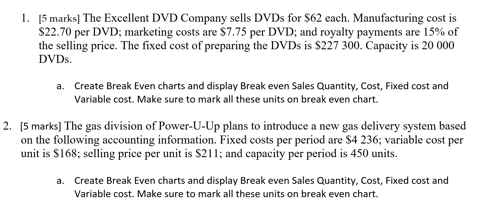 How do I make break even charts for these two questions? One
