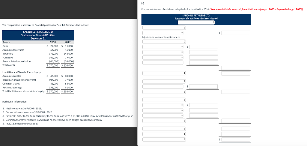 Prepare a statement of cash flows using the indirect method for