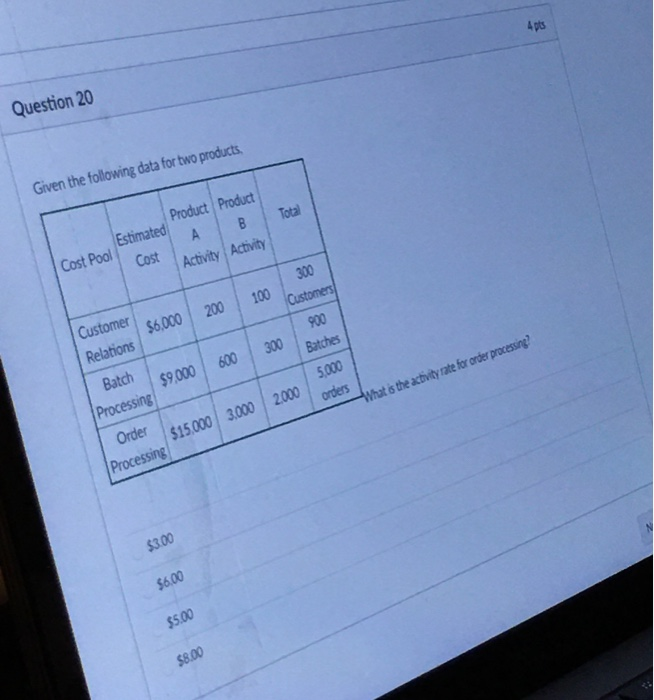  Aps Question 20 Given the following data for two products, Total