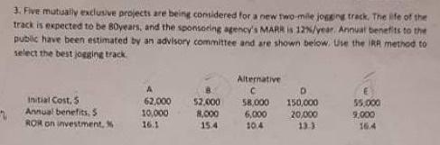  3. Five mutsily exclusive projects are being considered for a new