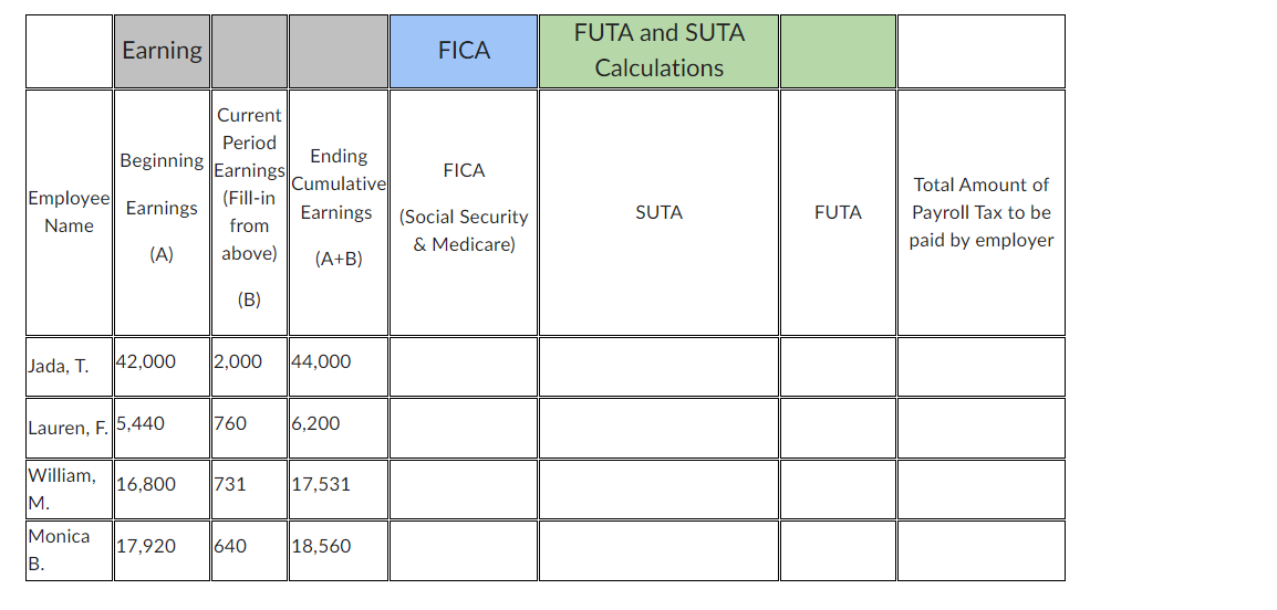 calculator, and completed the Quiz 1 assignment calculations. Round your answers to