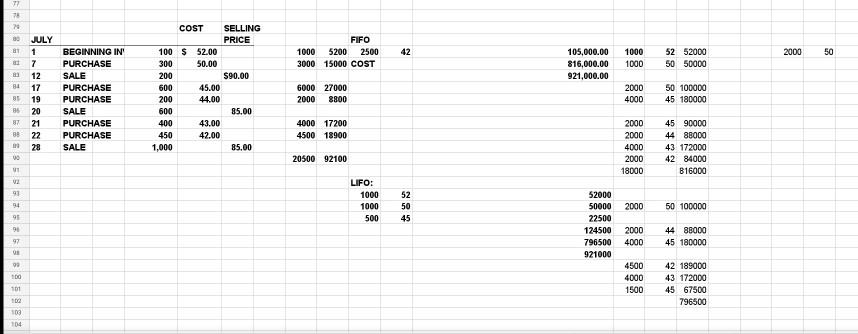 of ending Inventory using Lower of Cost or Market method. (LCM) 4
