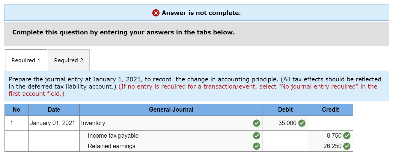 costing methods; comparative income statements [LO20-2] The Cecil-Booker Vending Company changed its