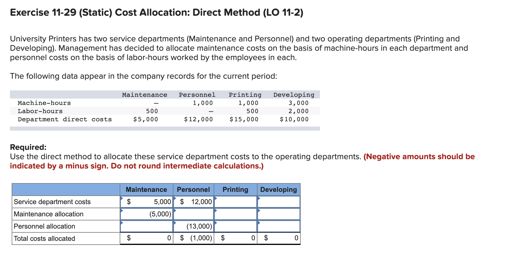  Exercise 11-29 (Static) Cost Allocation: Direct Method (LO 11-2) University Printers