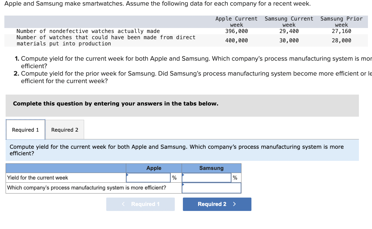 1. Compute yield for the current week for both Apple and