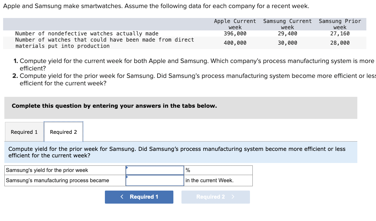 Samsung. Which company's process manufacturing system is efficient? 2. Compute yield for
