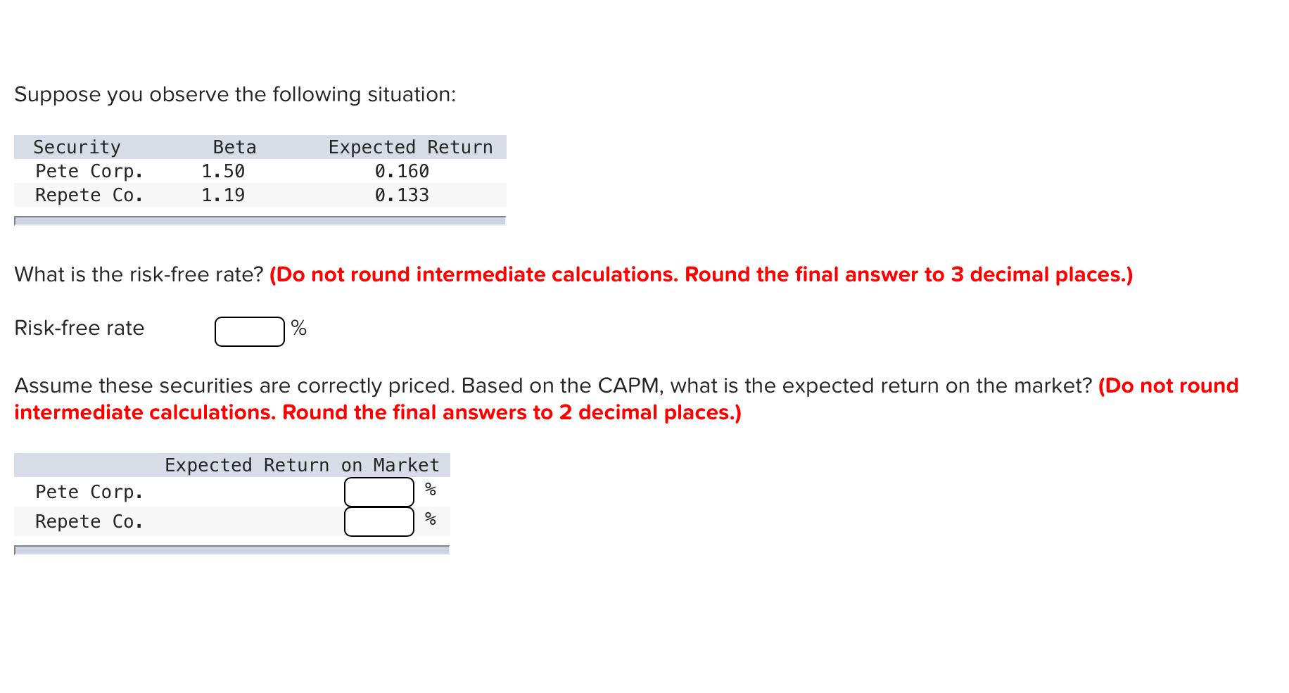  Suppose you observe the following situation: \table[[Security,Beta,Expected Return],[Pete Corp.,1.50,0.160],[Repete Co.,1.19,0.133]] What