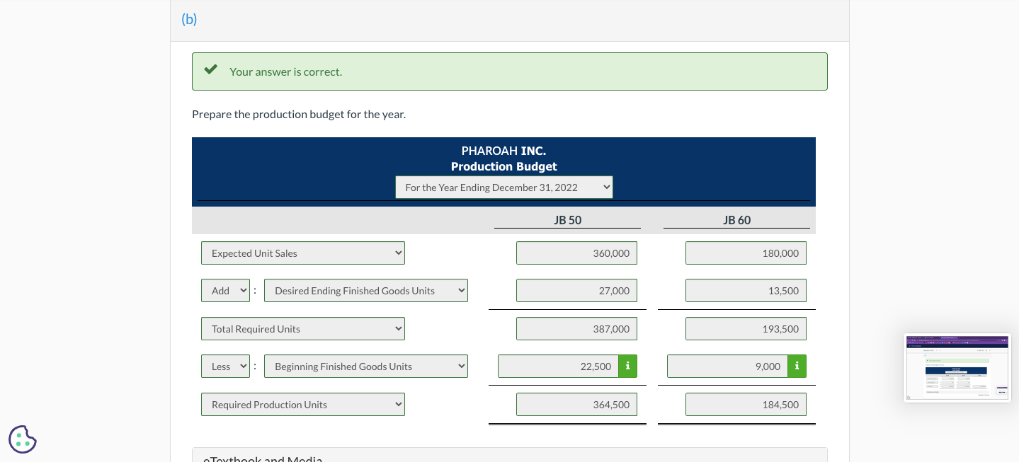 manufacturing overhead budget and the selling and administrative expense budget. The latter