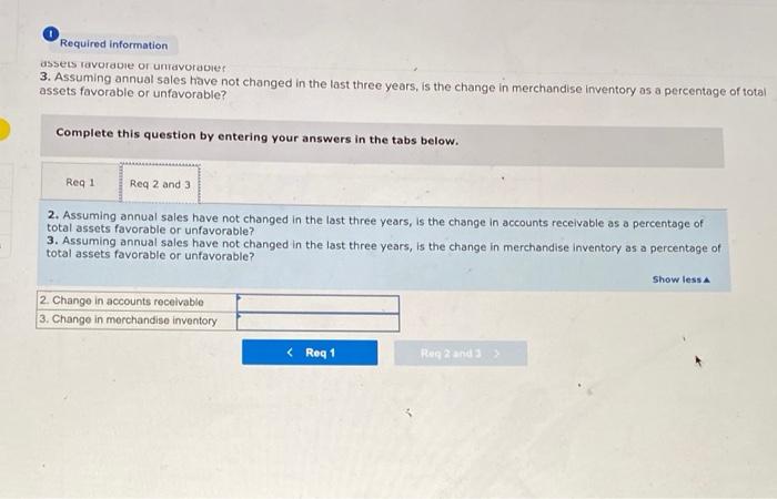 Simon Company's year-end balance sheets follow, At December 31 Current Year 1