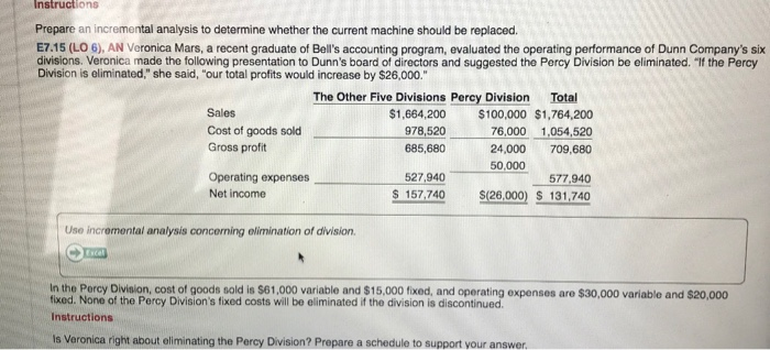  Instructions Prepare an incremental analysis to determine whether the current machine