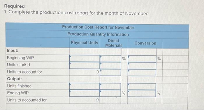 [The following information applies to the questions displayed below] Golf World, Incorporated