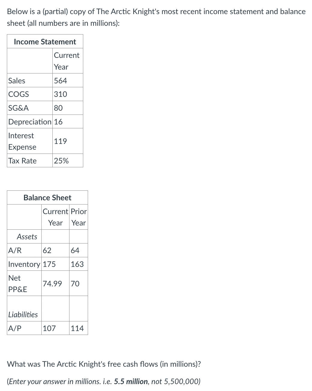  Below is a (partial) copy of The Arctic Knight's most recent