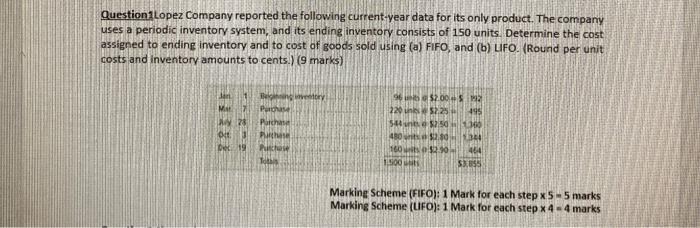  Question1Lopez company reported the following current-year data for its only product.