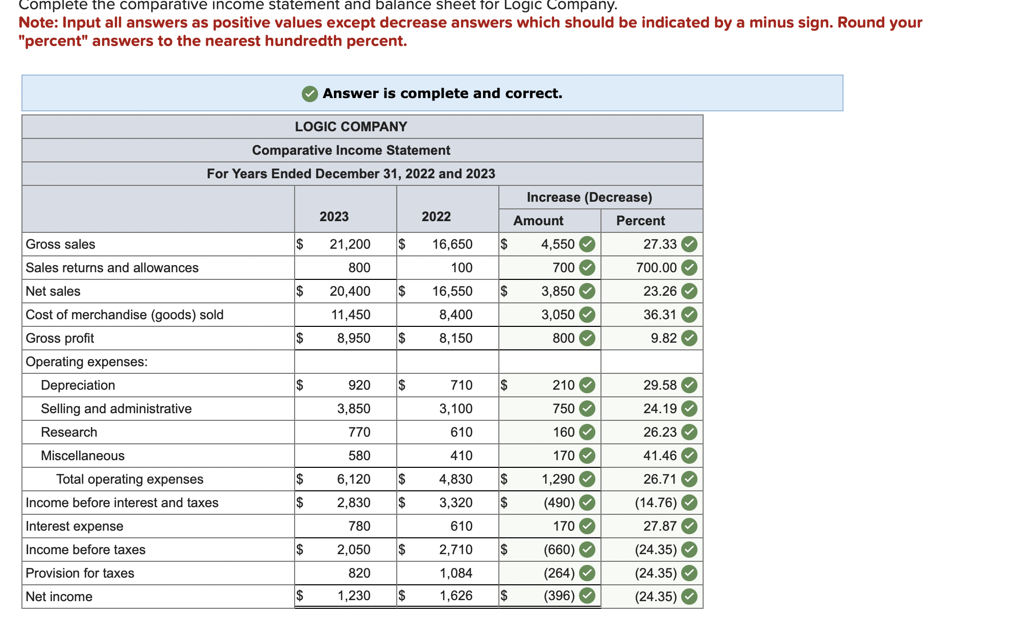  Note: Input all answers as positive values except decrease answers which