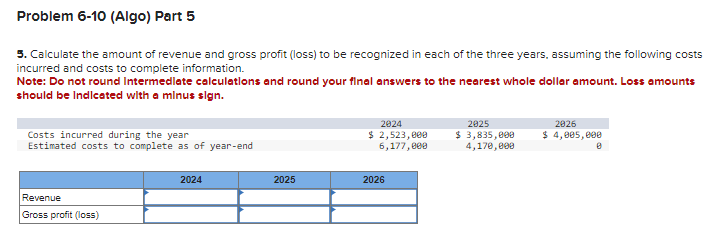 road for Santa Clara County for $10,000,000. The road was completed in