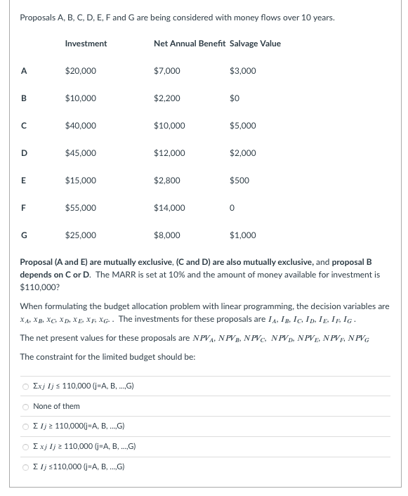 Proposals A, B, C, D, E, F and G are being