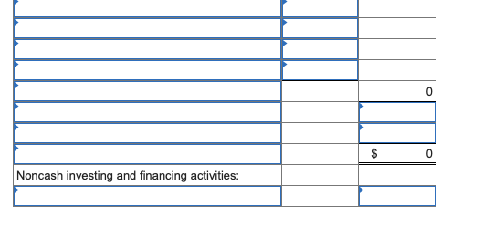 income for 2018 are given below for Metagrobolize Industries. Additional information from