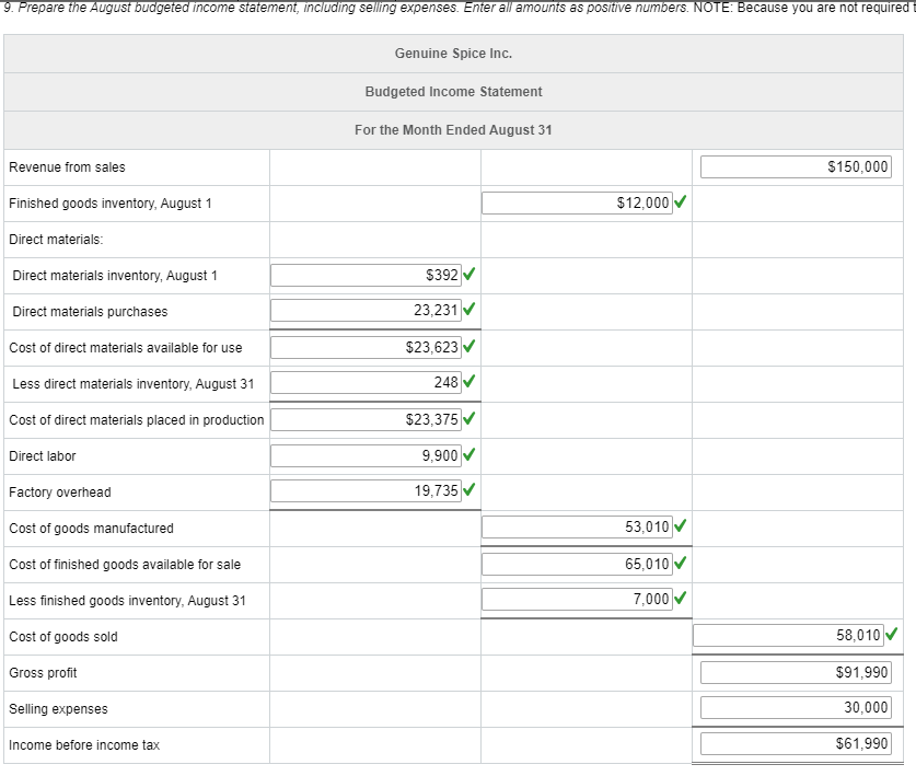me with those I mentioned above! HELP! Part B-August Budgets During July