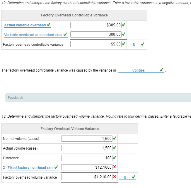 to be 1,500 cases at $100 per case for August. Inventory planning