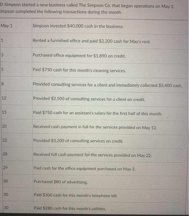  D Simpson started a new business called The Simpson Co. that