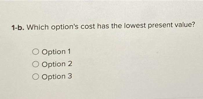 Lights, Camera, and More sells filmmaking equipment. The company offers three purchase