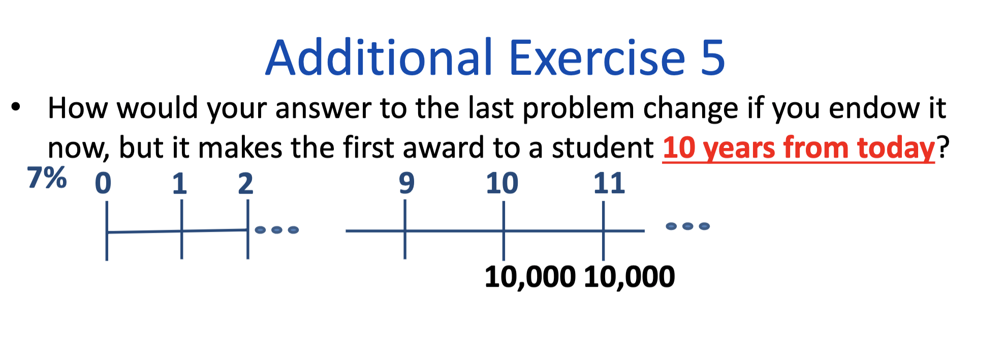 a scholarship that will pay $10,000 per year forever, starting one year