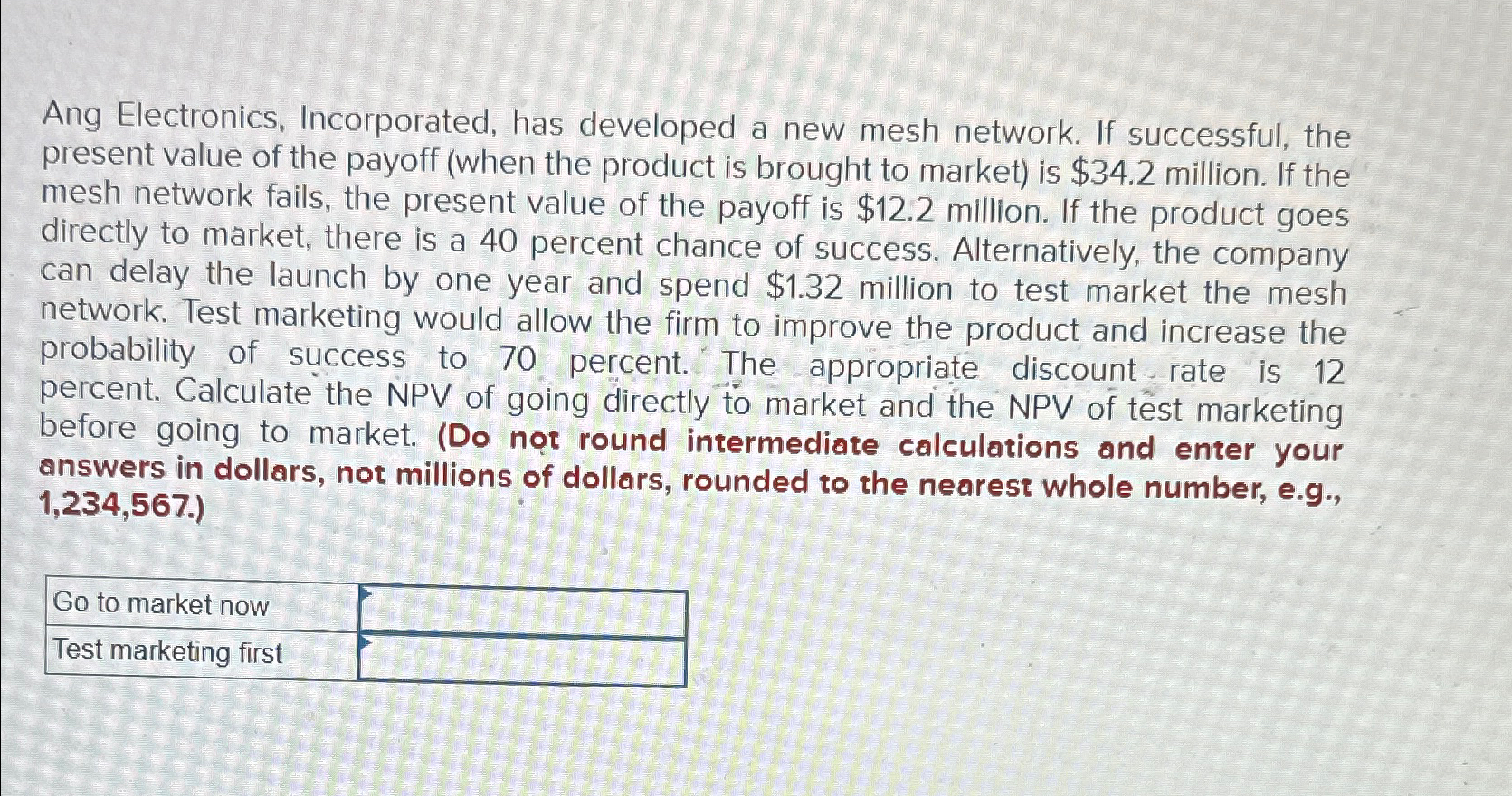  Ang Electronics, Incorporated, has developed a new mesh network. If successful,