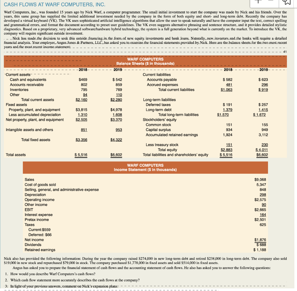 Answer the bottom 3 questions for this case. CASH FLOWS AT WARF
