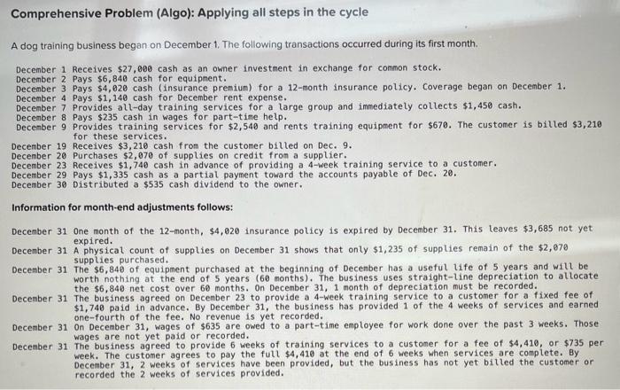  Comprehensive Problem (Algo): Applying all steps in the cycle A dog