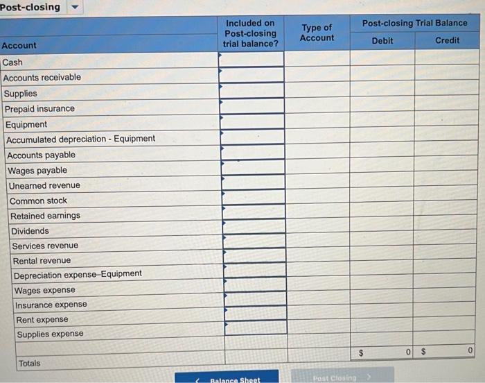 its first month. December 1 Receives $27,000 cash as an owner investment