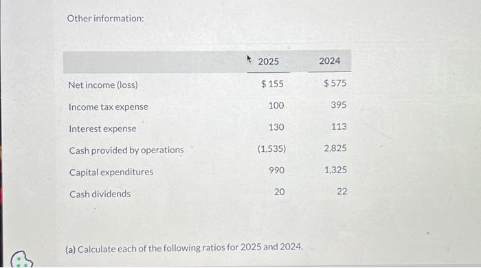 (a) Calculate each of the following ratios for 2025 and 2024. (a)