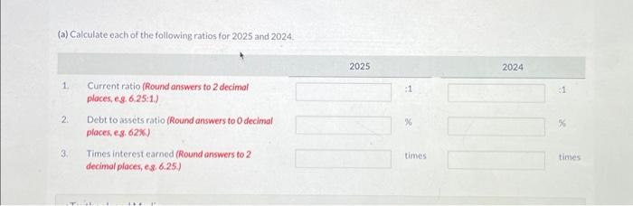 Calculate each of the following ratios for 2025 and 2024
