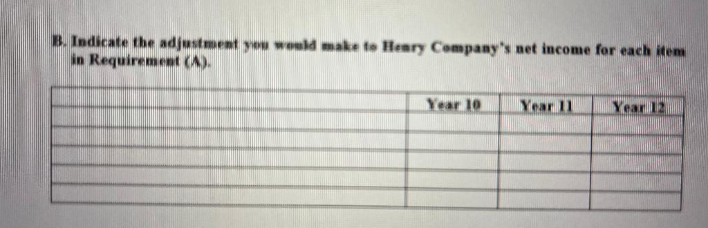 foods to retail and food service channels. Exhibit (2.1) presents Henry Company's