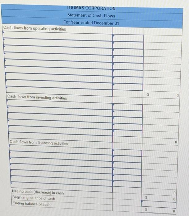 Part 1 The following Cash T-account shows the total debits and total