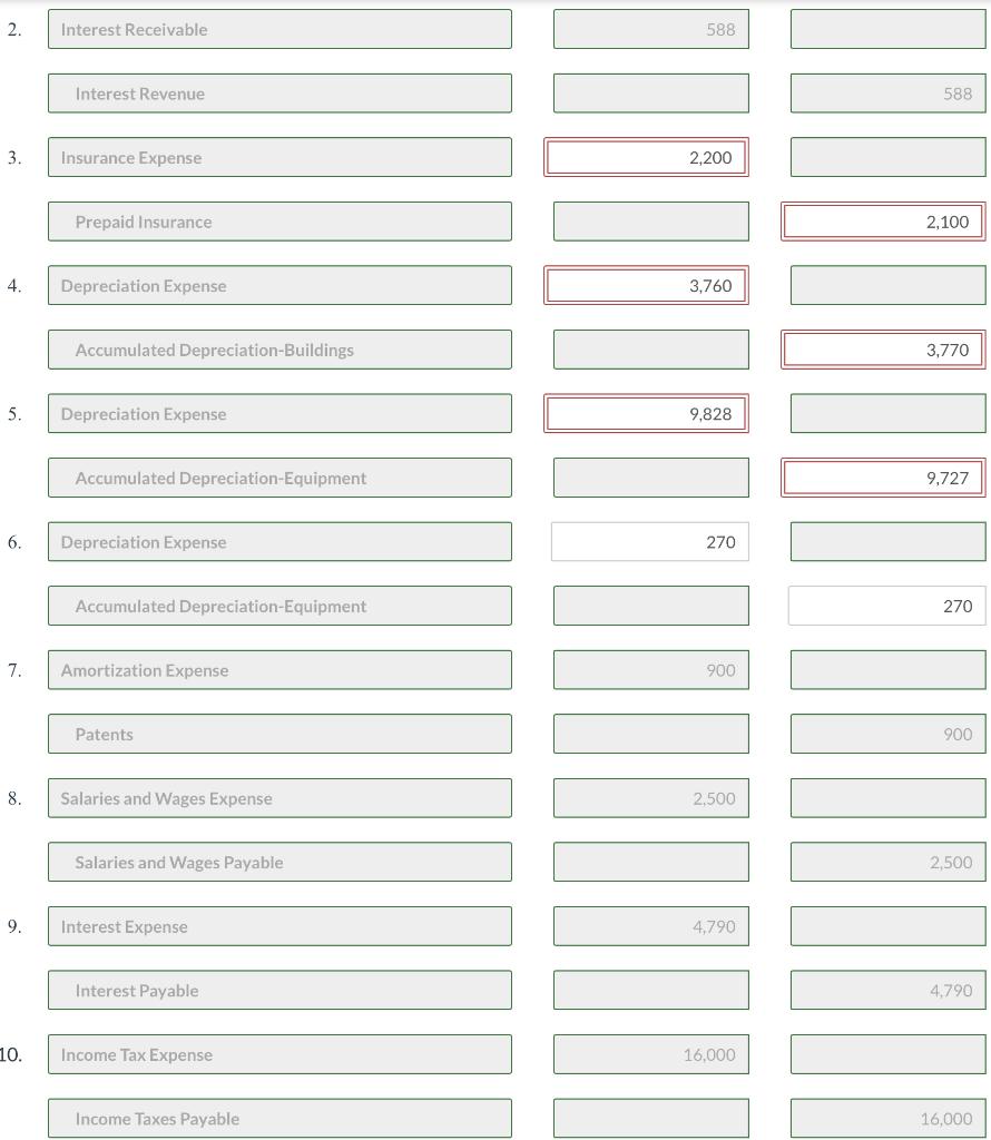 836,000 Interest Revenue 0 Gain on Disposal of Plant Assets 0 Bad
