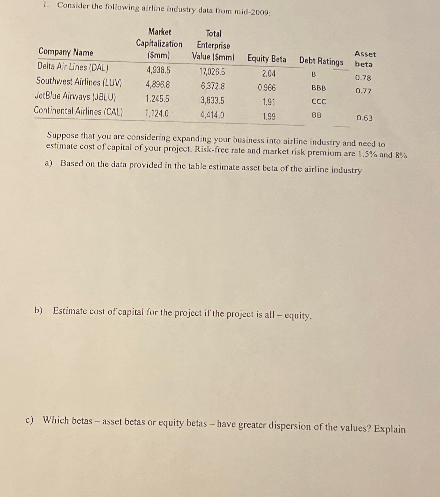  Consider the following airline industry data from mid-2009: \table[[,\table[[Market],[Capitalization],[($mm) 