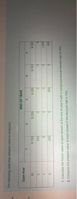  please i need it within 30 min please The following cash