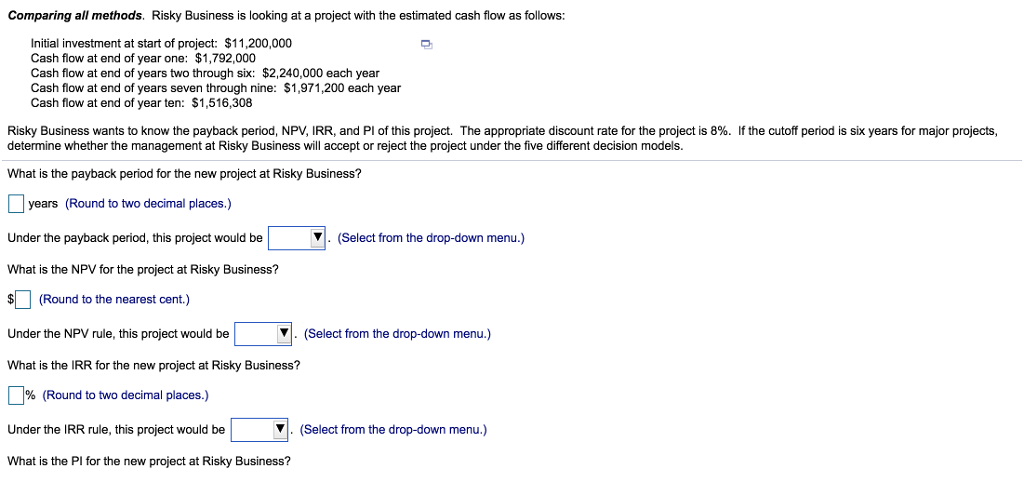 Comparing all methods. Risky Business is looking at a project with