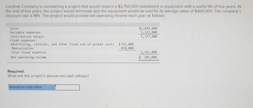  Cardinal Company is considering a project that would require a $2,750,000