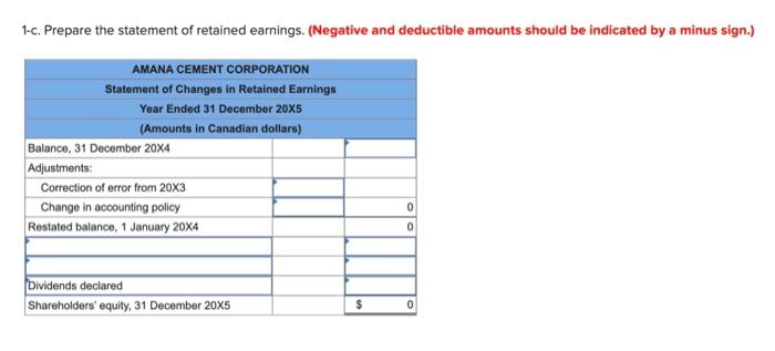 has already been recorded. c. Operating expenses as given include depreciation and