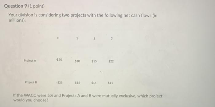  Question 9 (1 point) Your division is considering two projects with