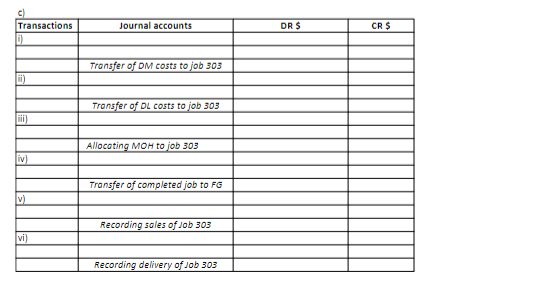 of jobs and providing related journal entries. Oak Tree LLC manufactures custom