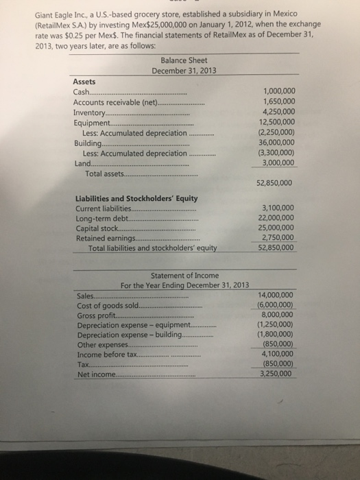  Giant Eagle Inc., a U.S.-based grocery store, established a subsidiary in